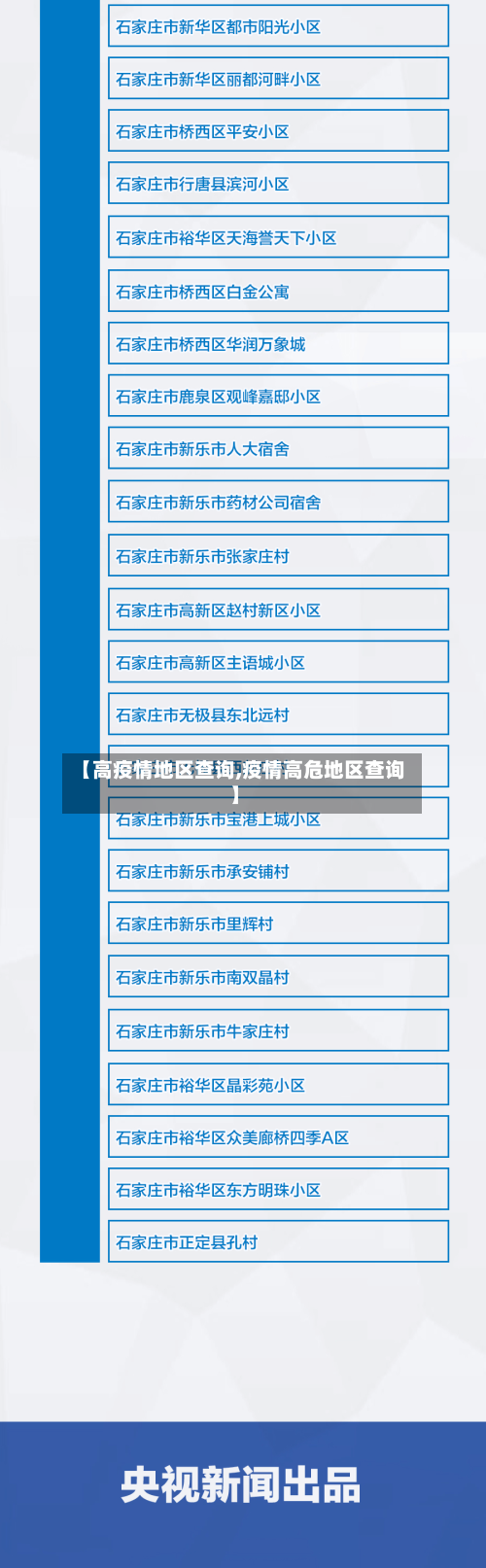 【高疫情地区查询,疫情高危地区查询】-第2张图片
