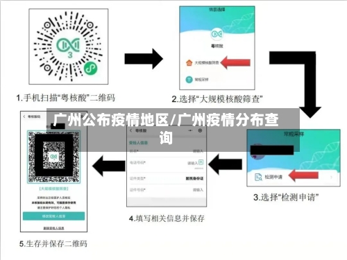 广州公布疫情地区/广州疫情分布查询