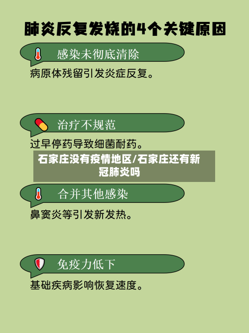 石家庄没有疫情地区/石家庄还有新冠肺炎吗-第2张图片