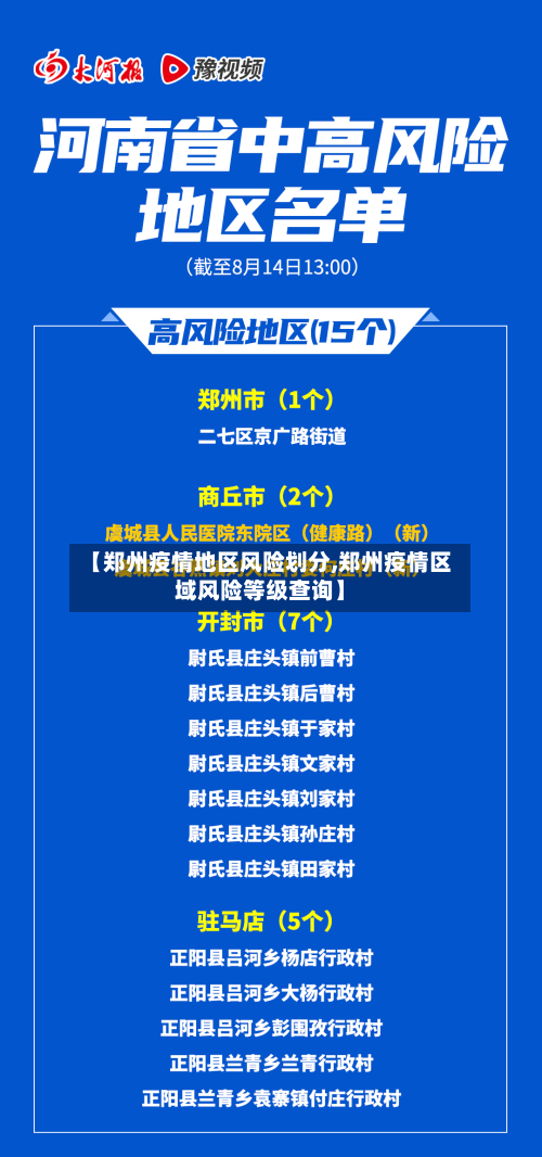 【郑州疫情地区风险划分,郑州疫情区域风险等级查询】
