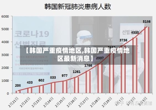 【韩国严重疫情地区,韩国严重疫情地区最新消息】