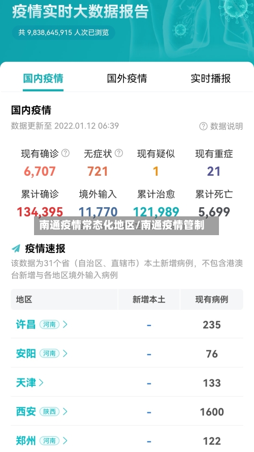 南通疫情常态化地区/南通疫情管制
