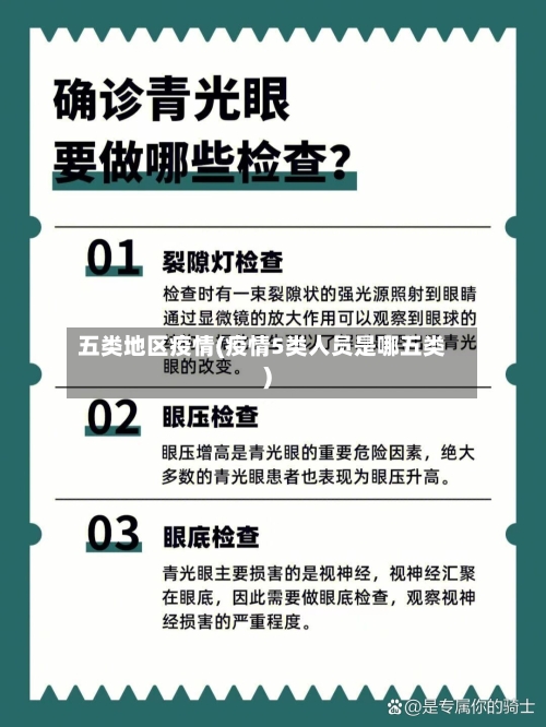 五类地区疫情(疫情5类人员是哪五类)