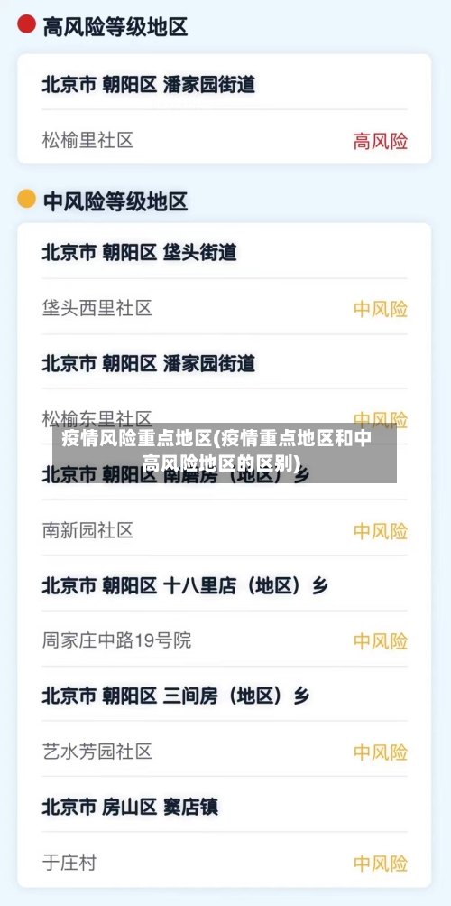 疫情风险重点地区(疫情重点地区和中高风险地区的区别)-第2张图片