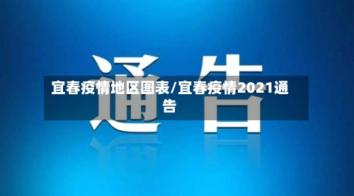 宜春疫情地区图表/宜春疫情2021通告
