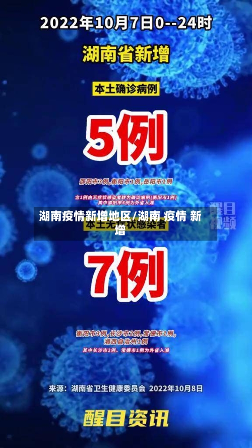 湖南疫情新增地区/湖南 疫情 新增