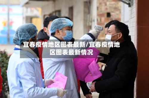 宜春疫情地区图表最新/宜春疫情地区图表最新情况-第2张图片