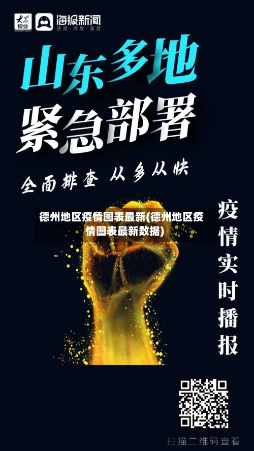 德州地区疫情图表最新(德州地区疫情图表最新数据)