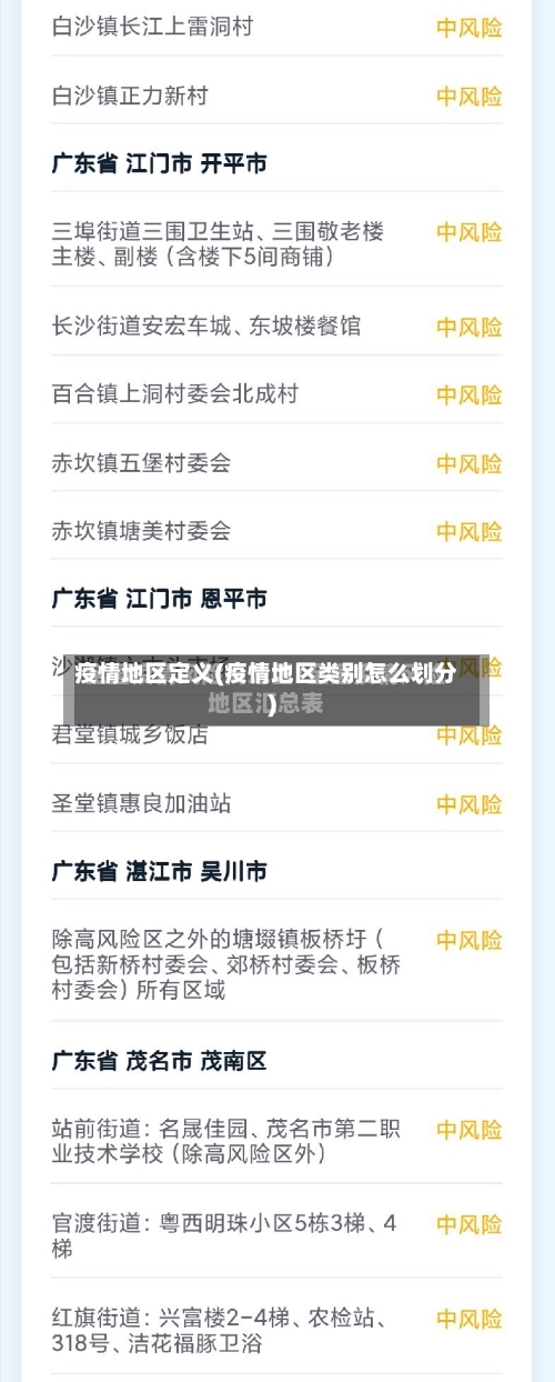 疫情地区定义(疫情地区类别怎么划分)-第3张图片