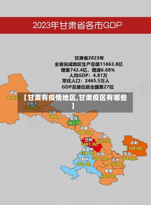【甘肃有疫情地区,甘肃疫区有哪些】-第3张图片