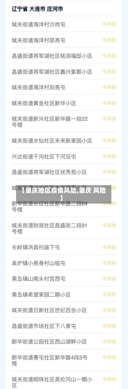 【肇庆地区疫情风险,肇庆 风险】-第3张图片