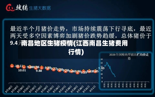 南昌地区生猪疫情(江西南昌生猪费用行情)