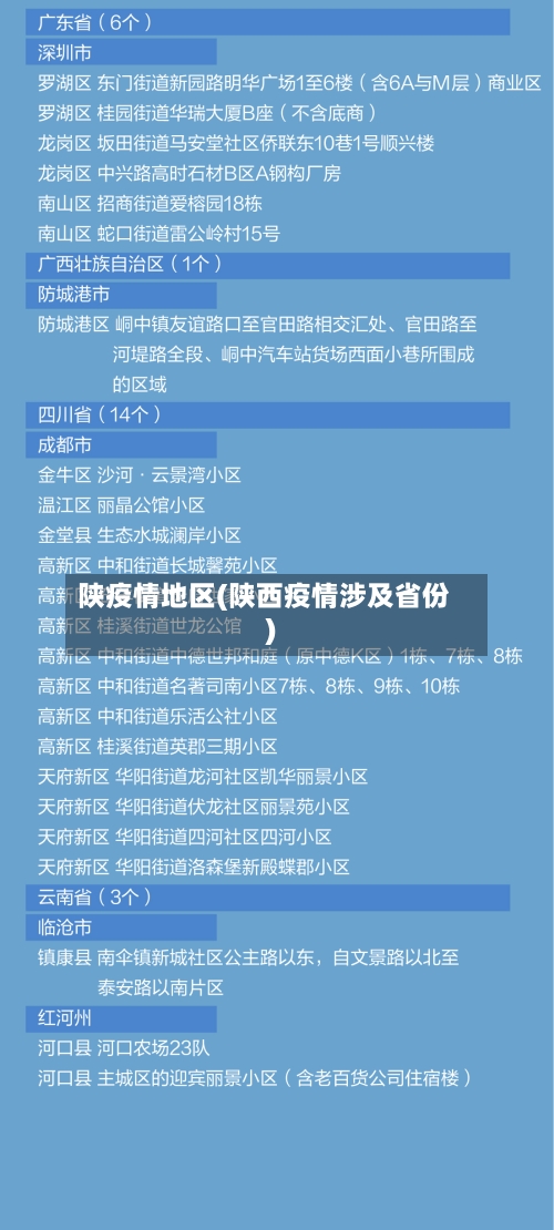 陕疫情地区(陕西疫情涉及省份)-第2张图片