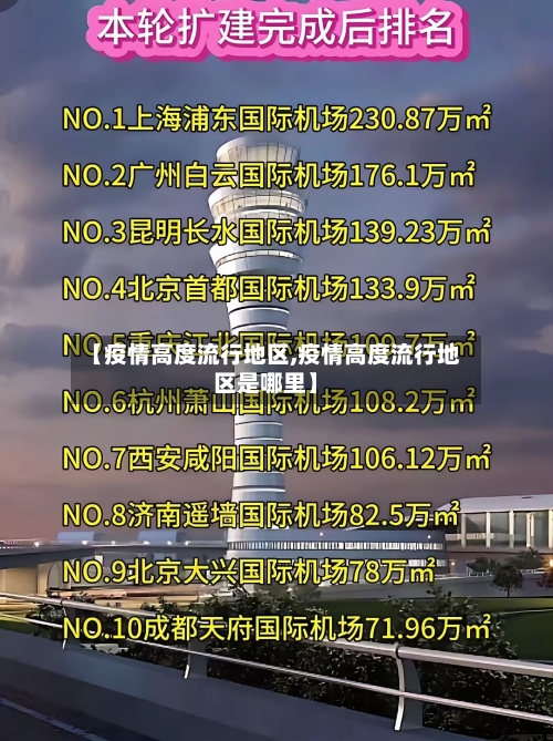 【疫情高度流行地区,疫情高度流行地区是哪里】-第2张图片