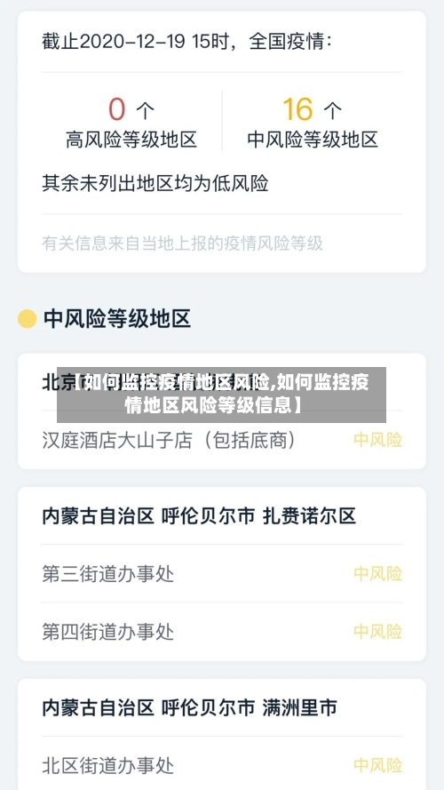 【如何监控疫情地区风险,如何监控疫情地区风险等级信息】-第3张图片
