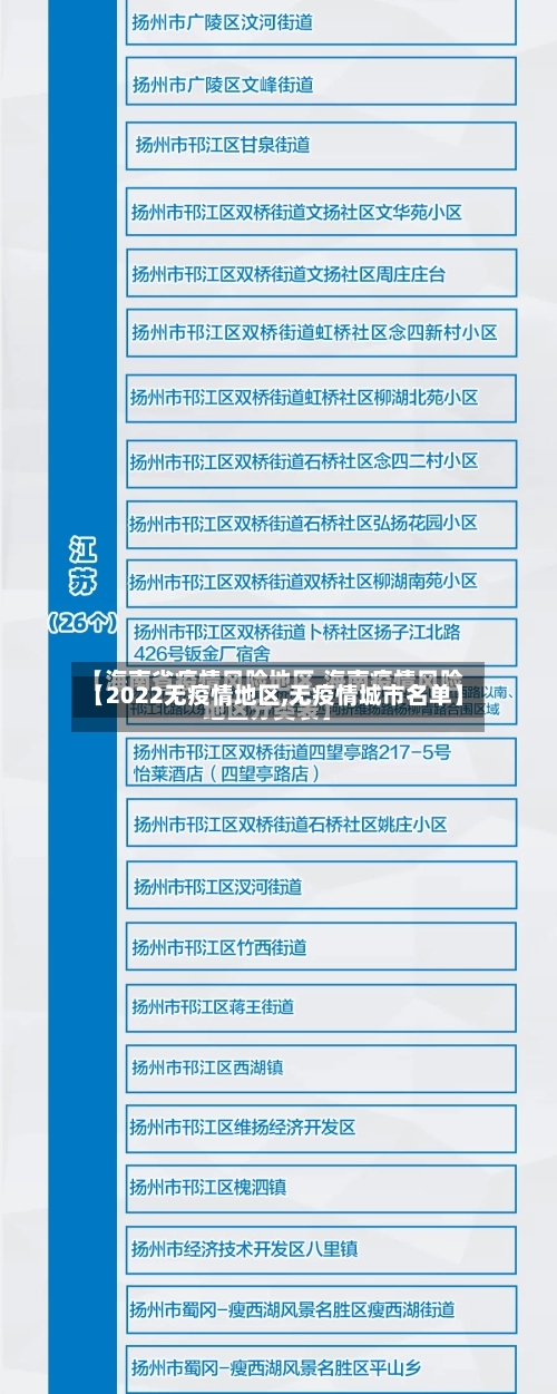 【2022无疫情地区,无疫情城市名单】