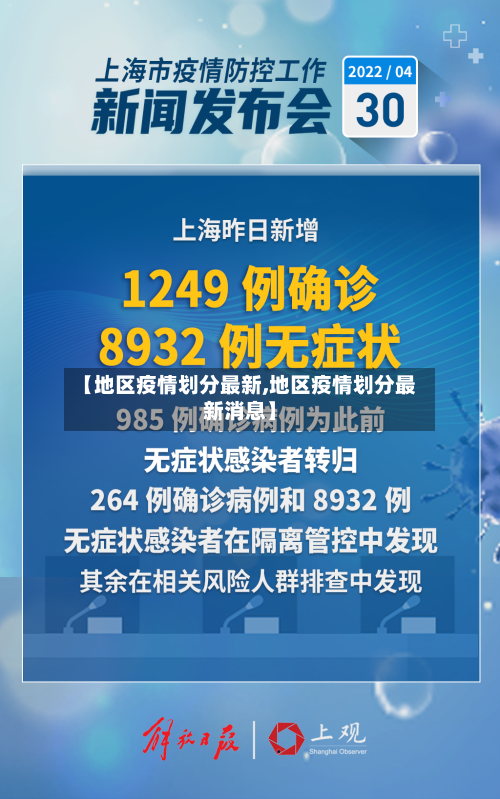 【地区疫情划分最新,地区疫情划分最新消息】-第2张图片