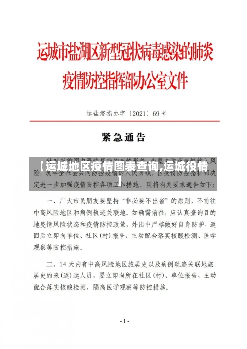 【运城地区疫情图表查询,运城役情】