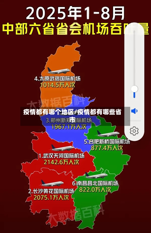 疫情都有哪个地区/疫情都有哪些省市