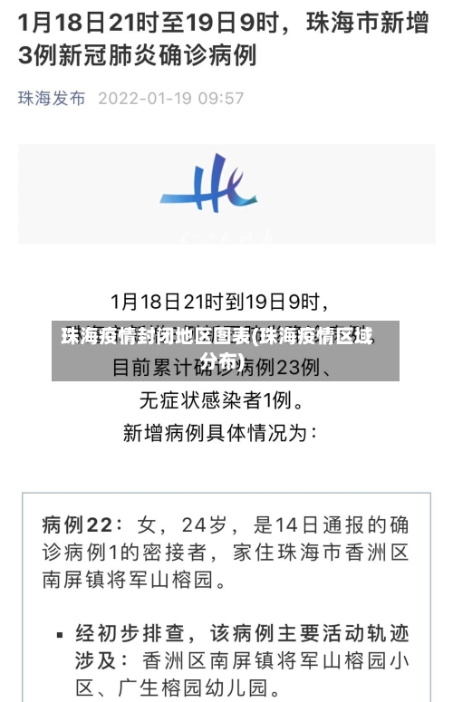 珠海疫情封闭地区图表(珠海疫情区域分布)