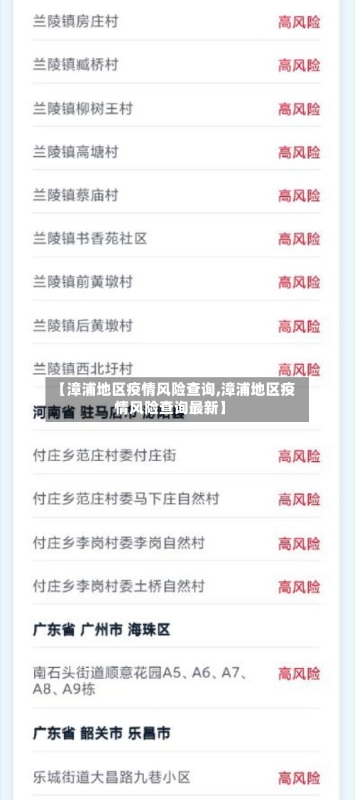 【漳浦地区疫情风险查询,漳浦地区疫情风险查询最新】