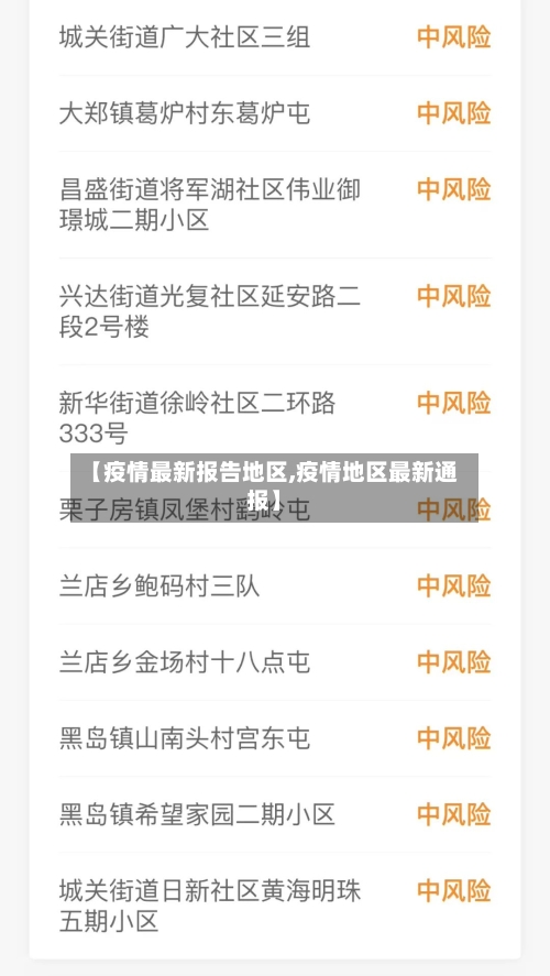 【疫情最新报告地区,疫情地区最新通报】-第2张图片