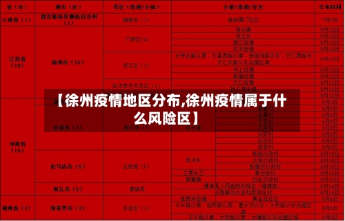 【徐州疫情地区分布,徐州疫情属于什么风险区】