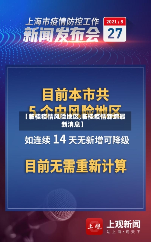 【临桂疫情风险地区,临桂疫情新增最新消息】-第3张图片
