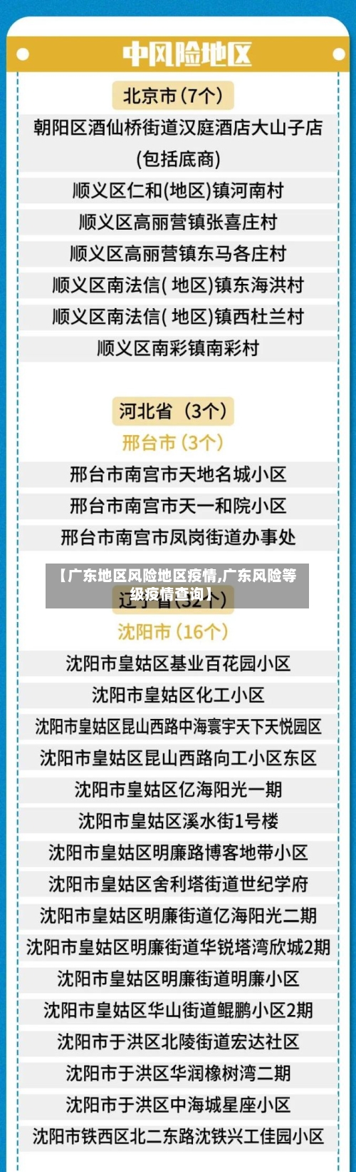 【广东地区风险地区疫情,广东风险等级疫情查询】-第2张图片