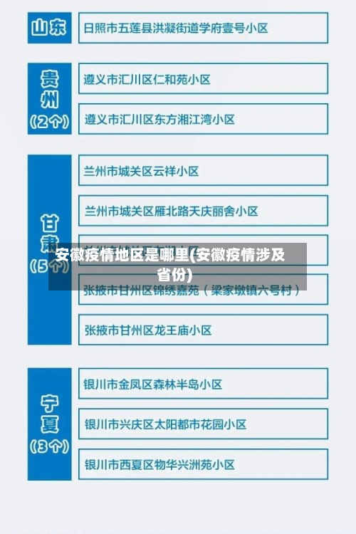 安徽疫情地区是哪里(安徽疫情涉及省份)