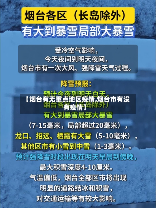 【烟台有无重点地区疫情,烟台市有没有疫情】