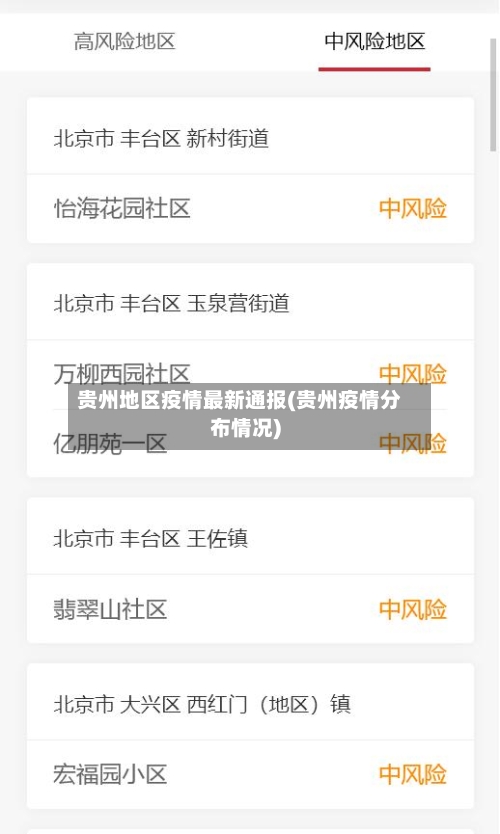 贵州地区疫情最新通报(贵州疫情分布情况)