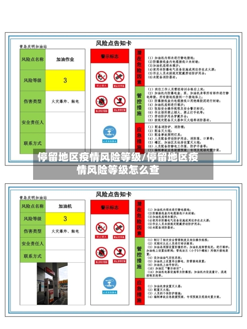 停留地区疫情风险等级/停留地区疫情风险等级怎么查-第3张图片