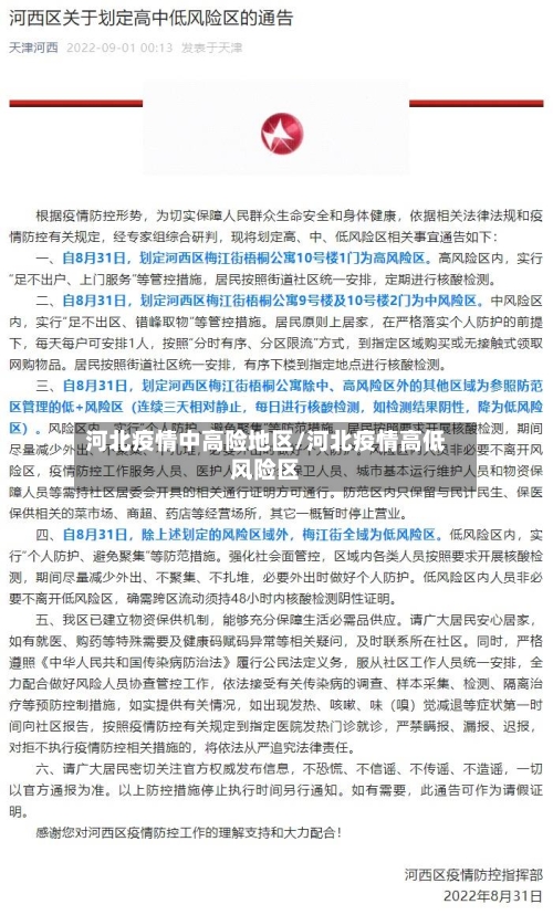 河北疫情中高险地区/河北疫情高低风险区