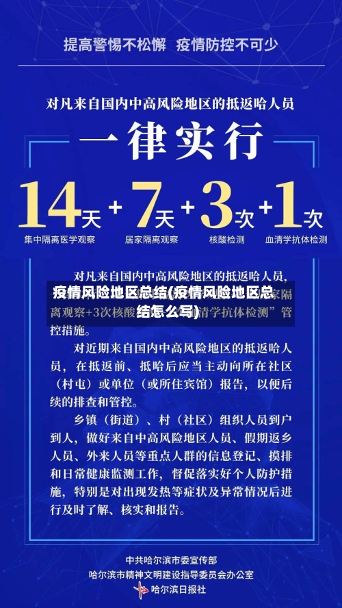 疫情风险地区总结(疫情风险地区总结怎么写)