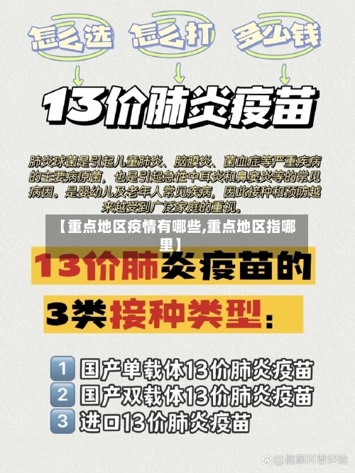 【重点地区疫情有哪些,重点地区指哪里】