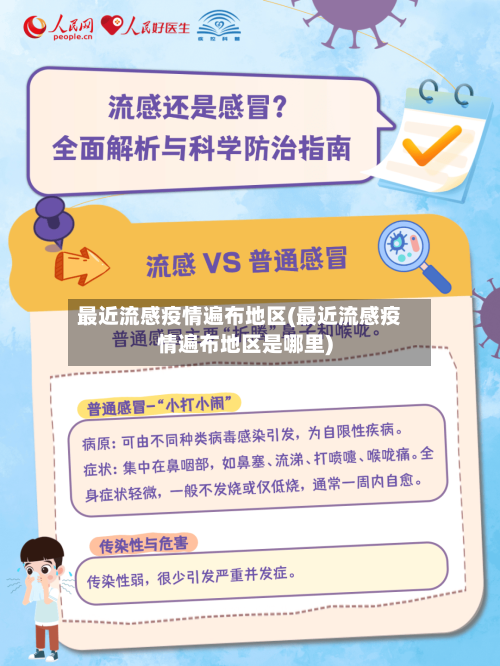 最近流感疫情遍布地区(最近流感疫情遍布地区是哪里)-第2张图片