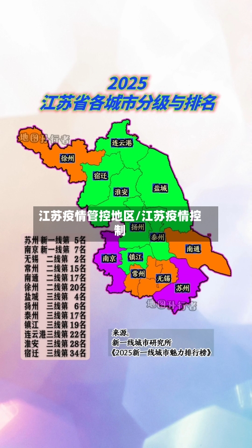 江苏疫情管控地区/江苏疫情控制-第2张图片