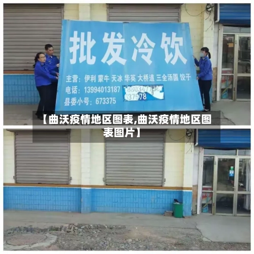 【曲沃疫情地区图表,曲沃疫情地区图表图片】