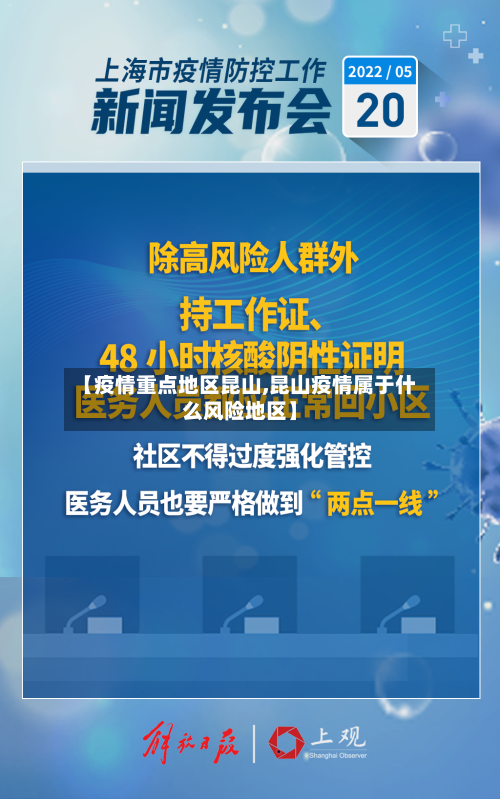 【疫情重点地区昆山,昆山疫情属于什么风险地区】