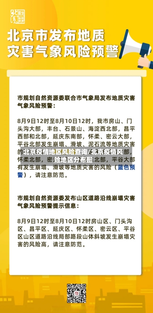 北京疫情地区风险查询/北京疫情风险地区分布图-第2张图片