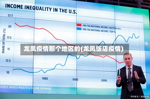龙凤疫情那个地区的(龙凤饭店疫情)-第2张图片