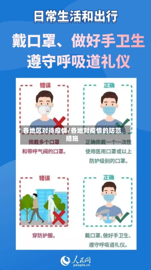 各地区对待疫情/各地对疫情的防范措施-第3张图片