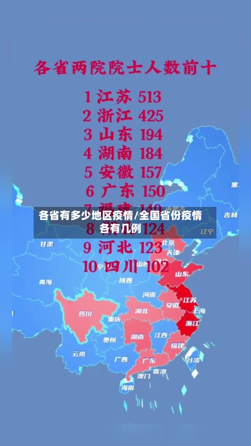 各省有多少地区疫情/全国省份疫情各有几例