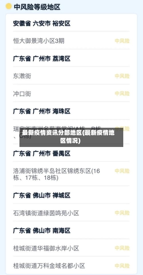 最新疫情资讯分部地区(最新疫情地区情况)-第2张图片